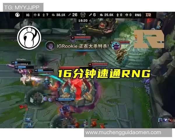 数据分析：RNG的速度表现